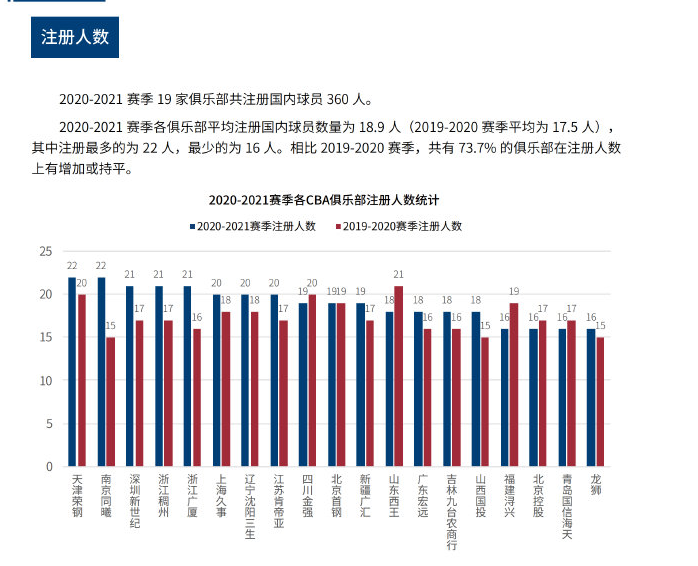 值得关注的