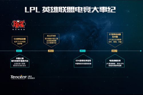 纯洁与正直