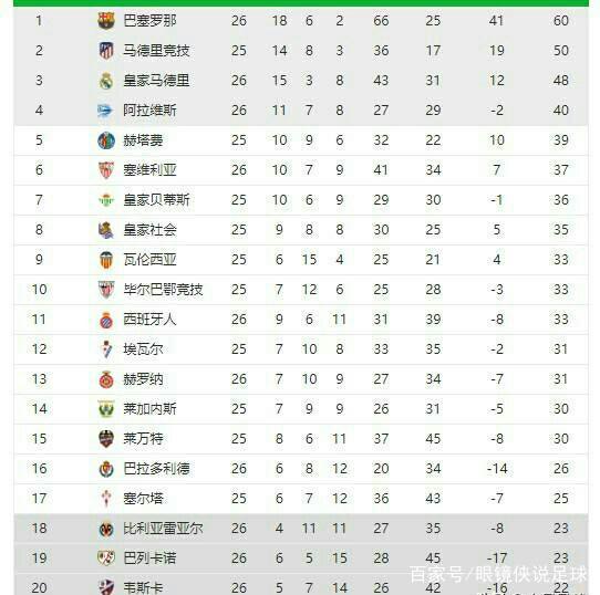 他不仅接过