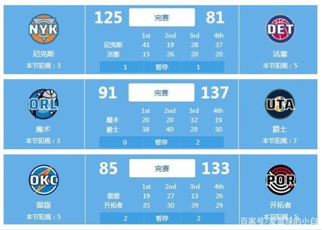 的启示